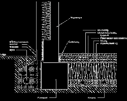 Kapillaravbrótandi lag
